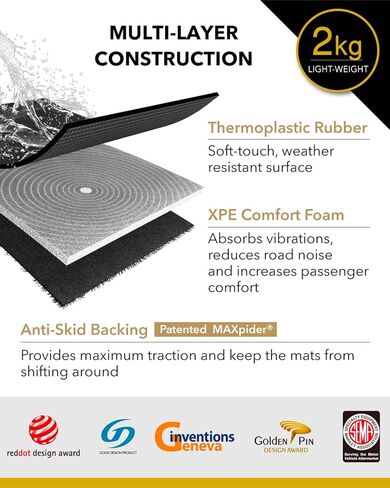 3D MAXpider Custom Fit Kagu Floor Mat (Black) Compatible with Tesla Model 3 Highland 2024-2025 - Full Set in Kuwait