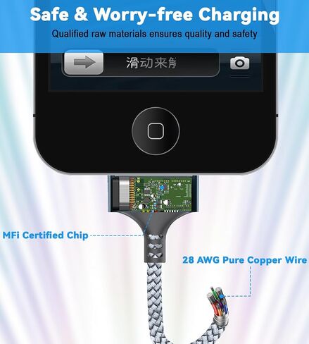 Herfair USB to 30 Pin Charger Cable Nylon Braided USB Charging Cord Compatible with i-Phone 4/4s/3G/3GS, iPad 1 2 3, iPod Touch 4 3 2 1, iPod Classic 3 2 1 (3FT) in Saudi Arabia