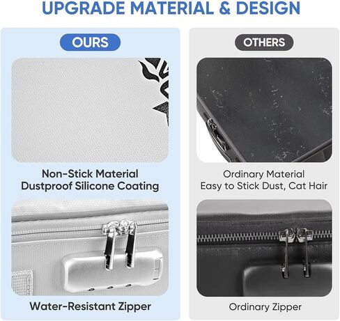 BALEINE Fireproof Document Bag with Lock, Portable Waterproof Fire Proof File Organizer Box, File Storage Bag Safe Box for Important Paperwork (Silver) in Kuwait