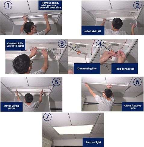 4FT Magnetic LED Troffer Retrofit Kit, 2x4 FT LED Retrofit Kit,36W,5000K Daylight White,Super Bright 5400LM,0-10V Dimmable,T8 T10 T12 Fluorescent Replacement,UL Cert,Quick Easy Install in Saudi Arabia