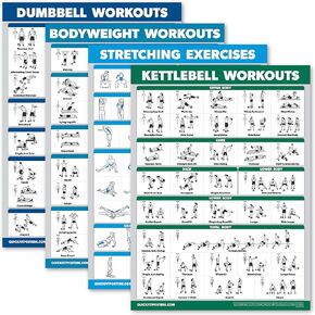Palace Learning 4 Pack - Dumbbell Workouts + Bodyweight Workouts + Stretching Exercises + Kettlebell - Set of 4 Workout Charts (18" x 24", LAMINATED)