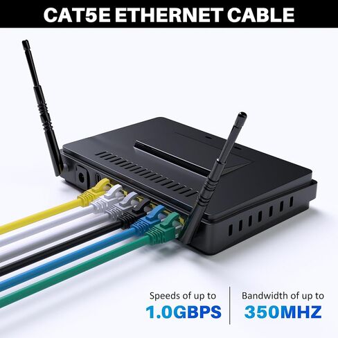 Cat5e Ethernet Cable 50 FT, Long Cat 5e Internet Cable, White Snagless Patch Cord, UV Resistant, Flexible, Network, LAN, PoE, Standard RJ45 Connector for PC, Server, Router, Modem, PS5 - with 15 Ties in Kuwait