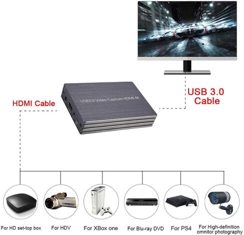 HDMI to USB3.0 Video Capture Adapter 4K 1080P Dongle Card for Linux Windows Mac in Saudi Arabia