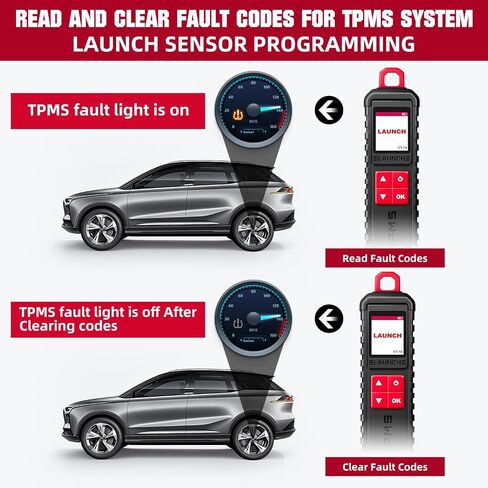 2024 LAUNCH New X431 i-TPMS(TS Gun) TPMS Tire Pressure Detector, Activate/Relearn/Program Sensors,TPMS Diagnostic Tool Work with X431 PRO Elite/V/PRO TT/PRO3S+/PAD V(Can Be Used Alone) in Saudi Arabia