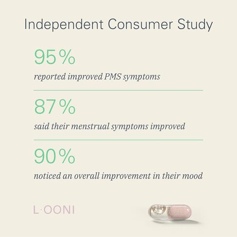LOONI Balance Beam Mood Complex Supplement | PMS Relief with Ashwagandha, Vitamin B12, Omega-6, Zinc, Nootropics and Minerals | Helps Support Stress, Hormone Balance and Cravings | 60 Vegan Capsules in Saudi Arabia