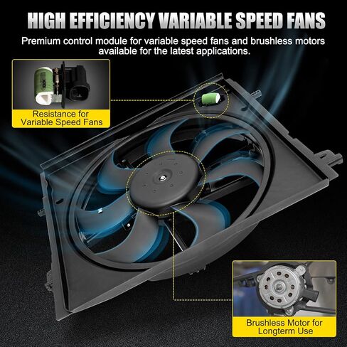 Radiator Cooling Fan Assembly with Fan, Shroud & Motor Compatible with 2017 2018 2019 Nissan Rogue Sport 2.0L Replaces Numbers 214816MA0A 21481-6MA0A NI3115162 in Saudi Arabia