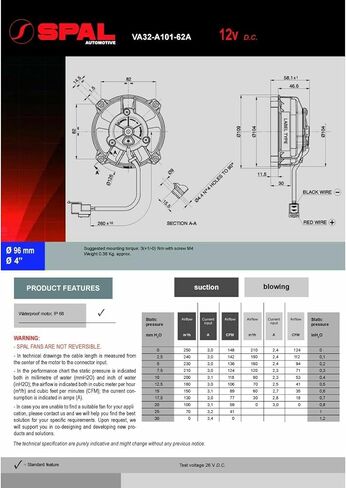 أجزاء EXED - مروحة تبريد الرادياتير SPAL الأصلية مع مجموعة التثبيت ومرحل KTM لموديلات KTM وHusqvarna TPI 2018-2023 - ملاءمة مثالية، سهلة التركيب- in Kuwait