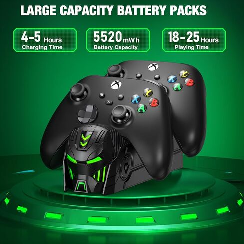 محطة شاحن وحدة التحكم لجهاز تحكم Xbox One/Xbox Series X|S مع حزم بطاريات قابلة لإعادة الشحن بقدرة 2 × 5520 ميجاوات في الساعة، قاعدة شحن مزدوجة مطورة لحزمة بطارية وحدة تحكم Xbox One مع 4 أغطية بطاريات in Kuwait