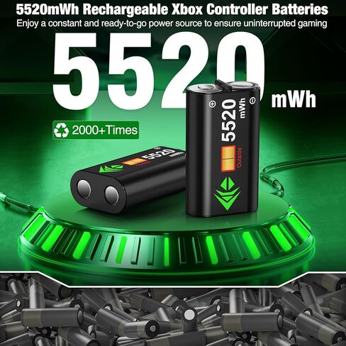 محطة شاحن وحدة التحكم لجهاز تحكم Xbox One/Xbox Series X|S مع حزم بطاريات قابلة لإعادة الشحن بقدرة 2 × 5520 ميجاوات في الساعة، قاعدة شحن مزدوجة مطورة لحزمة بطارية وحدة تحكم Xbox One مع 4 أغطية بطاريات in Kuwait