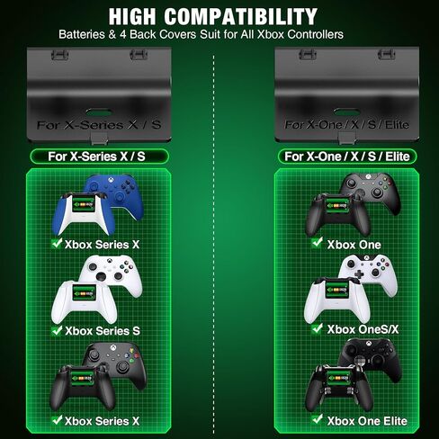 محطة شاحن وحدة التحكم لجهاز تحكم Xbox One/Xbox Series X|S مع حزم بطاريات قابلة لإعادة الشحن بقدرة 2 × 5520 ميجاوات في الساعة، قاعدة شحن مزدوجة مطورة لحزمة بطارية وحدة تحكم Xbox One مع 4 أغطية بطاريات in Kuwait
