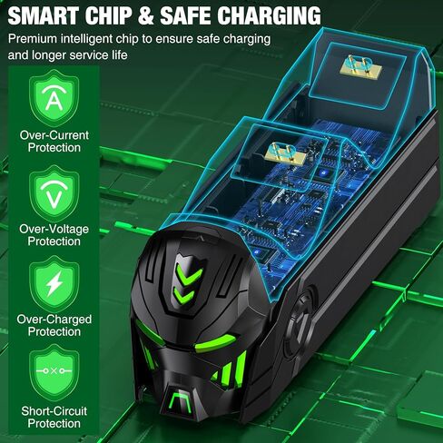 محطة شاحن وحدة التحكم لجهاز تحكم Xbox One/Xbox Series X|S مع حزم بطاريات قابلة لإعادة الشحن بقدرة 2 × 5520 ميجاوات في الساعة، قاعدة شحن مزدوجة مطورة لحزمة بطارية وحدة تحكم Xbox One مع 4 أغطية بطاريات in Kuwait