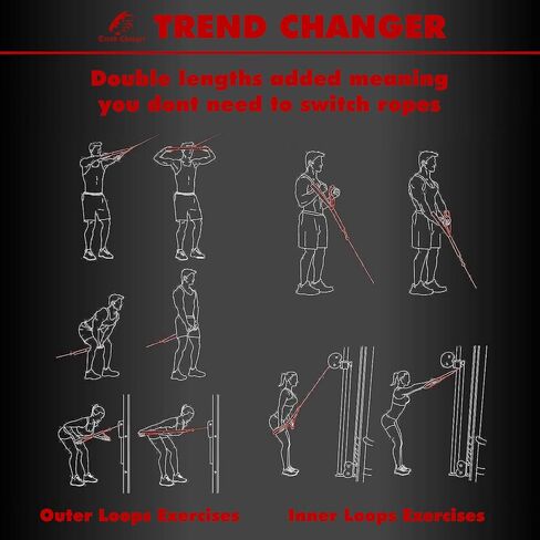 Tricep Rope Cable Attachment 29'' & 22'' Loop for Tricep Pull Cable Extensions and Face Pulls/Triceps Pressdowns/Cable Overhead Presses/Tricep Push Downs in Saudi Arabia