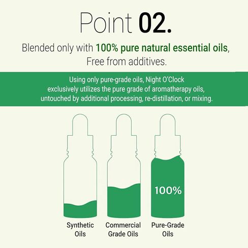 Night:o Clock Essential Aroma Oil & Aroma Stock Gift Set, 100% Pure Natural Oil in Saudi Arabia