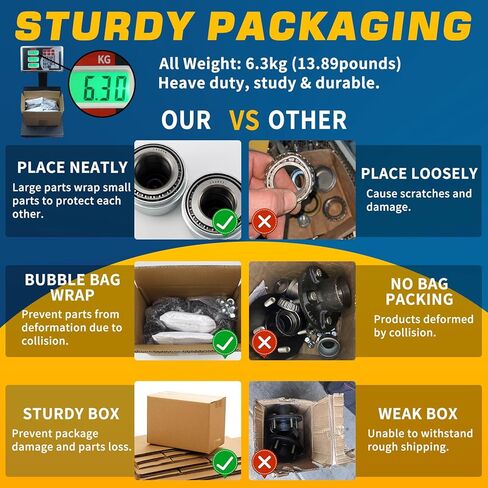 1Set 5 on 4.5'' Trailer Hub Kit for 2000lbs 1'' or 1-1/16'' Straight Axle, 5 Lug Trailer Idler Hub Kit 5 Bolt on 4-1/2 Inch, Fits 1'' and 1-1/16'' Spindle, with Extra Dust Caps & Rubber Plugs in Kuwait