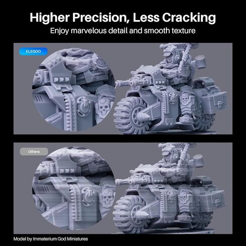 ELEGOO Water Washable 2.0 3D Printer Resin Grey 2KG, Low Shrinkage High Durability 395-405nm Fast Curing 3D Printing Liquid, High Strength and Toughness Resin for LCD/SLA/DLP Resin Printers in Kuwait