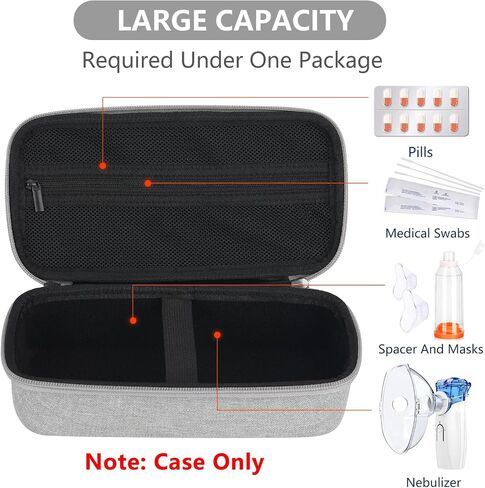 Carrying Case for Nebulizer and Asthma Inhaler,Portable Nebulizer Case for Kids and Adults,Asthma Inhaler Travel Case,Asthma Carrying Bag with Mesh Pocket for Medicine,Black,Case Only in Saudi Arabia