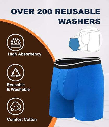 Incontinence Underwear for Men 150ML Absorbent Washable Reusable Leak Proof Cotton Protective Boxer Briefs 3 Pack (Multicolor01, Medium) in Kuwait