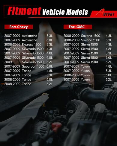 Fuel Injectors Fit for:-Chevy Silverado 1500 2007-2009 Tahoe 2007-2009 Suburban 1500 2007-2009 for:-GMC Sierra 1500 2007-2009 Yukon 2007-2009, 4.3L 4.8L 5.3L 6.0L 6.2L, OE Replacement# 12594512 in Saudi Arabia