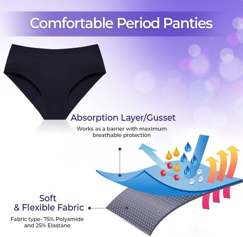 Leak Free Period Underwear for Women & Teens - With 10 Wipes & Storage Bag in Saudi Arabia