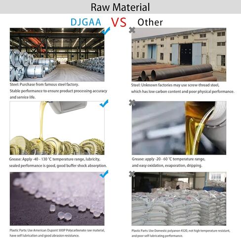 6PC Front Stabilizer Bar End Link Outer Inner Tie Rod End K700432 EV800938 ES800948 for Cadillac Escalade, for Chevrolet Silverado 1500/Suburban/Tahoe, for GMC Sierra 1500/Yukon in Kuwait