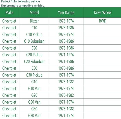 6PC Front Stabilizer Bar End Link Outer Inner Tie Rod End K700432 EV800938 ES800948 for Cadillac Escalade, for Chevrolet Silverado 1500/Suburban/Tahoe, for GMC Sierra 1500/Yukon in Kuwait