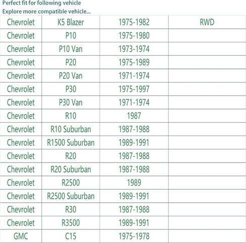 6PC Front Stabilizer Bar End Link Outer Inner Tie Rod End K700432 EV800938 ES800948 for Cadillac Escalade, for Chevrolet Silverado 1500/Suburban/Tahoe, for GMC Sierra 1500/Yukon in Kuwait