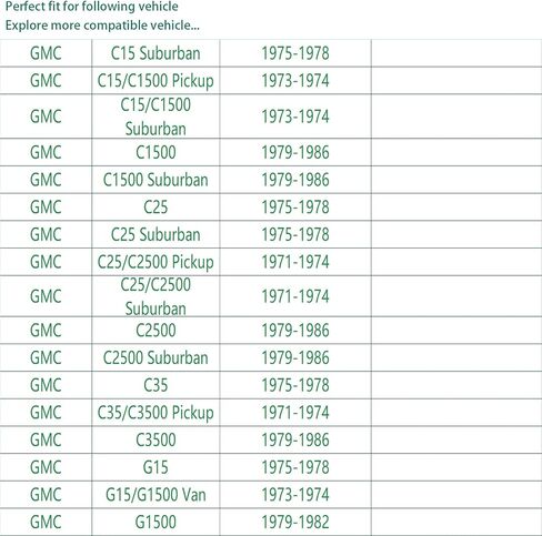 6PC Front Stabilizer Bar End Link Outer Inner Tie Rod End K700432 EV800938 ES800948 for Cadillac Escalade, for Chevrolet Silverado 1500/Suburban/Tahoe, for GMC Sierra 1500/Yukon in Kuwait
