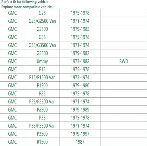 6PC Front Stabilizer Bar End Link Outer Inner Tie Rod End K700432 EV800938 ES800948 for Cadillac Escalade, for Chevrolet Silverado 1500/Suburban/Tahoe, for GMC Sierra 1500/Yukon in Kuwait
