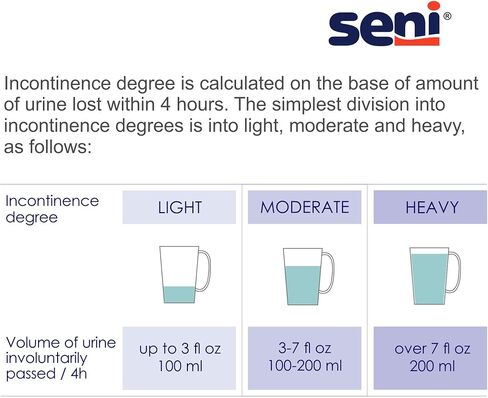 Seni Man Active Guards, Male Incontinence Bladder Control Pads, 7-1/2" x 9-3/10", 15 Count (1 Pack of 15), Light Absorbency with Adhesive Strip and Super Absorbent Core, for Men in Saudi Arabia