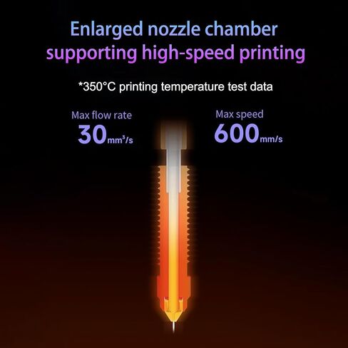 2PCS 0.2mm K1C Nozzle, Unicorn Quick-Swap Ender 3 V3 Nozzle with Titanium Alloy Heat Break, Copper Alloy and Hardened Steel for Creality K1C/Ender 3 V3/Ender 3 V3 Plus 3D Printers in Saudi Arabia