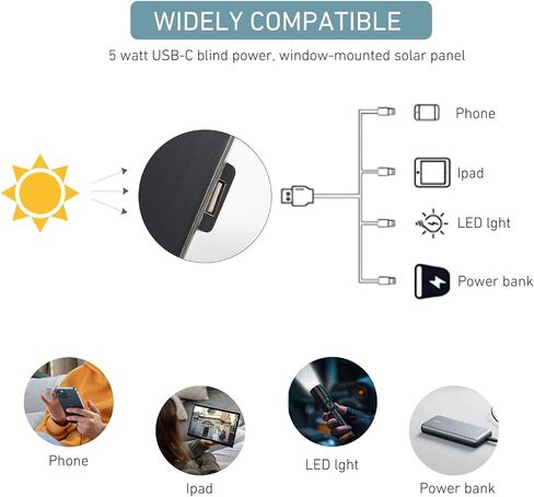5V 5W USB-C Solar Panel Charger for Motorized Blinds – Weatherproof Outdoor Solar Charger Compatible with Blind Motors, Included 118inch Cable, Easy Mounting in Saudi Arabia