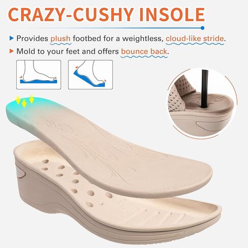 Women's Comfortable Platform Walking Sandals With Memory Foam Open Toe Lightweight Breathable Soft Mesh Washable For Summer Travel Casual Beach Outdoor Sport in Saudi Arabia