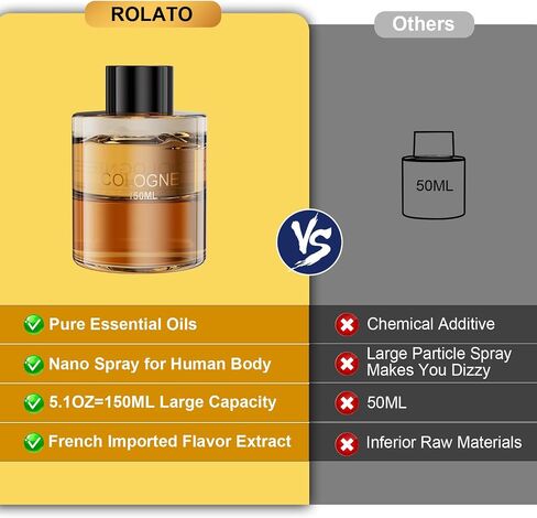 معطر هواء للسيارة 5.1 أونصة = 150 مل، عبوة إعادة تعبئة عطر موزع السيارة، زيوت عطرية مستخرجة من نباتات نقية تدوم من 4 إلى 6 أشهر، عطر فرنسي مستورد، تتوفر روائح مختلفة (كولونيا) in Saudi Arabia