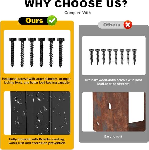 شماعة رافدة مخفية (عبوة واحدة)، دعامة رافدة ذات شفة مخفية خارجية مقاس 4 × 6 بوصة مع براغي، شماعات رافدة خفيفة مطلية بمسحوق الصلب Q235B لعارضة 4 × 6 بوصة، أرجوحة، درابزين، سياج in Kuwait