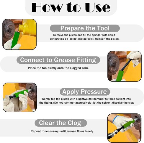 Upgraded Grease Fitting Cleaning Tool - Durable Effective Grease Zerk Cleaner for Fittings, Pins, Shafts, Bushings,Joints Removes Old Dried Grease with Penetrating Fluid and Hydraulic Pressure (Green) in Saudi Arabia