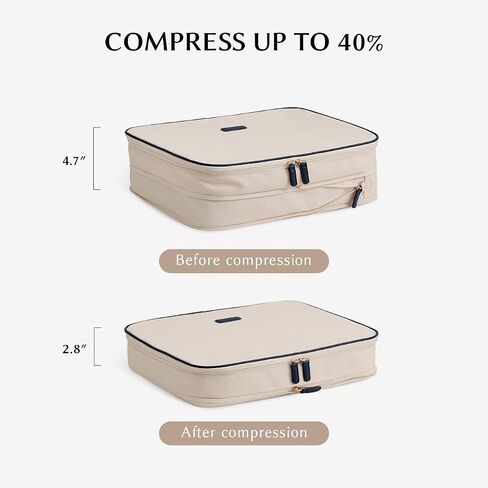 EACHY 5 Set Compression Packing Cubes for Travel, Lightweight Luggage Organizer Bags, Durable Travel Accessories for Suitcase Organization（Blue） in Saudi Arabia