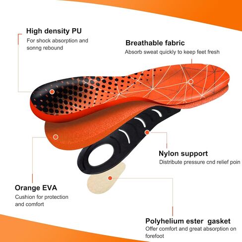 Acupressure Insoles for Men and Women - Orthopedic Acupoint Massage Insoles with Magnetic Technology, Shock Absorption, Non-Slip, Feet and Arch Support (Blue, L(Men 9.5-12/Women 10.5-13)) in Saudi Arabia