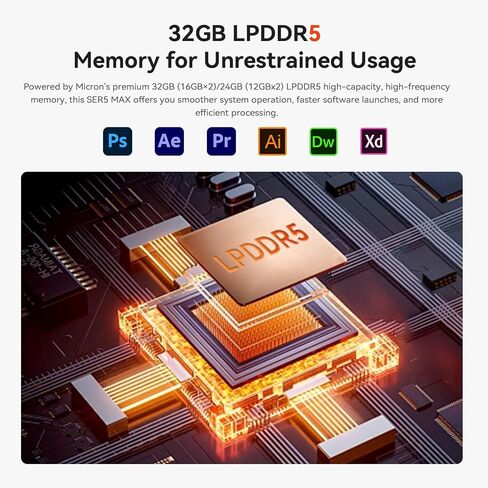 Beelink SER5 MAX Mini PC,AMD Ryzen7 7735U(8C/16T,up to 4.75GHz),Mini Computer 24GB LPDDR5 RAM 500GB M.2 SSD Graphics 12core 2200MHz,Support 4K Triple Display/HDMI+DP+Type-C/Wifi6/BT5.4/2.5G LAN in Kuwait