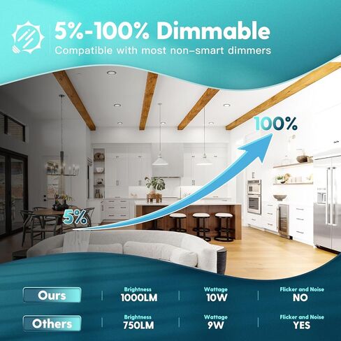 FREELICHT 12 حزمة من الإضاءة LED المحدثة مقاس 6 بوصات، قابلة للتحديد 2700K/3000K/4000K/5000K/6000K، مصابيح LED مسطحة قابلة للتعتيم، 10 وات = 110 وات، 1000 لومن، تصنيف IC ورطب، معتمدة من ETL وFCC in Kuwait