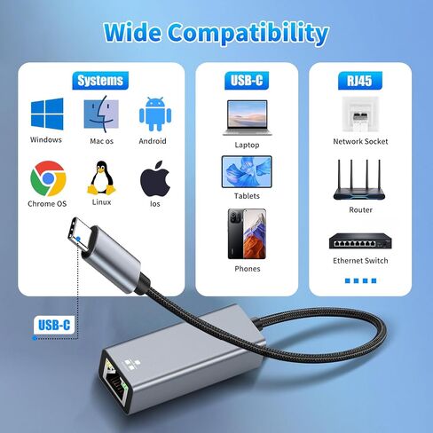USB 3.0 to Ethernet Adapter with USB C to RJ45 Gigabit LAN 1000 Mbps Wired Network, Ethernet to USB Type-C 10/100/1000Mbps Network Adapter for Windows XP, MAC OS, Linux, Vista 7 8 10 11 More in Saudi Arabia