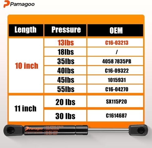 C16-03213 10 Inch 13 Lbs Gas Struts, 10" 58 N Gas Shocks C1603213 Spring, Truck Pickup Tool Box Lid Lift Support for Overhead Cabinet Door Boat Compartment Toy Box Lid, Qty 2 in Saudi Arabia