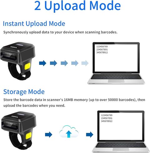 Symcode Wireless Bluetooth Barcode Scanner with Bluetooth & 2.4GHz Wireless & Wired Connection, Portable Ring Wearable Finger 1D Mini Bar Code Reader Scanner in Saudi Arabia