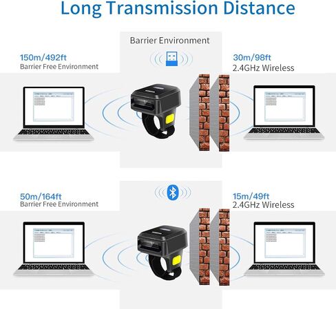 Symcode Wireless Bluetooth Barcode Scanner with Bluetooth & 2.4GHz Wireless & Wired Connection, Portable Ring Wearable Finger 1D Mini Bar Code Reader Scanner in Saudi Arabia