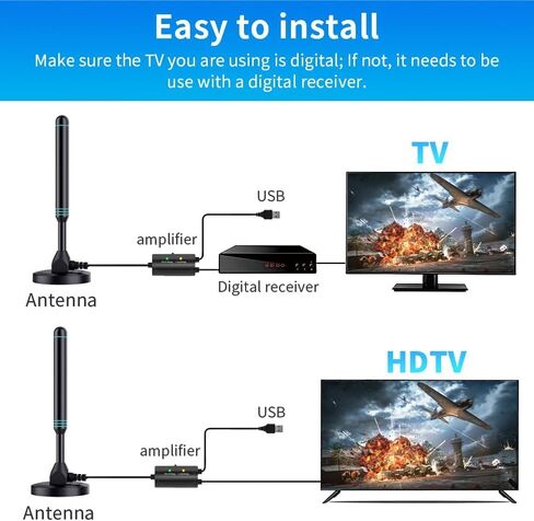 هوائي تلفزيون للتلفزيون الذكي، هوائي تلفزيون رقمي عالي الدقة يدعم قنوات 4K 1080 بكسل، هوائيات تلفزيون مع معزز إشارة مكبر الصوت، مدى طويل 480 ميل، استقبال إشارة 360 درجة، قاعدة مغناطيسية قوية، كابلات بطول 16.5 قدم in Kuwait