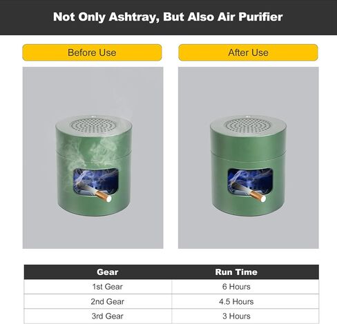 Smokeless Ashtrays Multifunctional Air Purifier for Cigarettes Indoor Outdoor, Ash Tray with Lighter USB Rechargeable Smokeless Ashtray for Home Office (Green) in Saudi Arabia