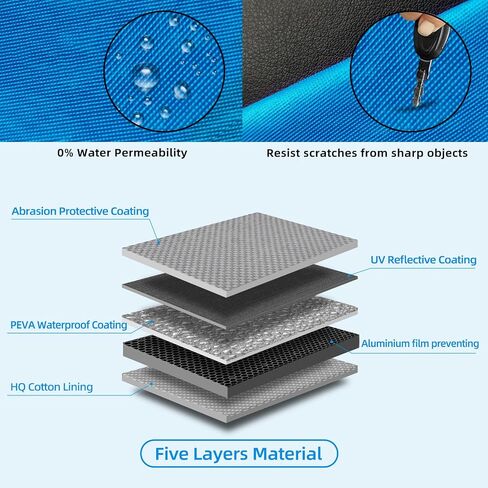 Waterproof RV Tire Covers Set of 4, Anti-UV, Snow Sun Rain Protective Wheel Covers for SUV,Trailer,Camper,Truck,Jeep (BlackBlue, Fit 24-26 Inch Tire Diameters) in Saudi Arabia