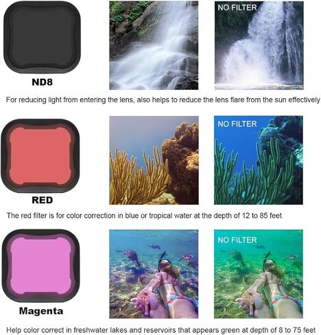 مجموعة مرشح العدسات لكاميرات GoPro Hero 5 6 7 باللون الأسود و2018 - أغطية ملونة متضمنة. ND8 لتقليل الضوء لتجنب التعرض المفرط؛ الأحمر والأرجواني لتصحيح الألوان في التصوير الفوتوغرافي تحت الماء in Kuwait