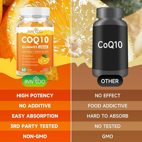 عبوتان من علكات CoQ10 250 مجم، بالإضافة إلى أوميغا 3 وفيتامين ب3 والزنك والمغنيسيوم - مكملات الإنزيم المساعد Q10 عالية الامتصاص لصحة القلب والطاقة الخلوية ودعم مضادات الأكسدة، 120 قطعة in Kuwait