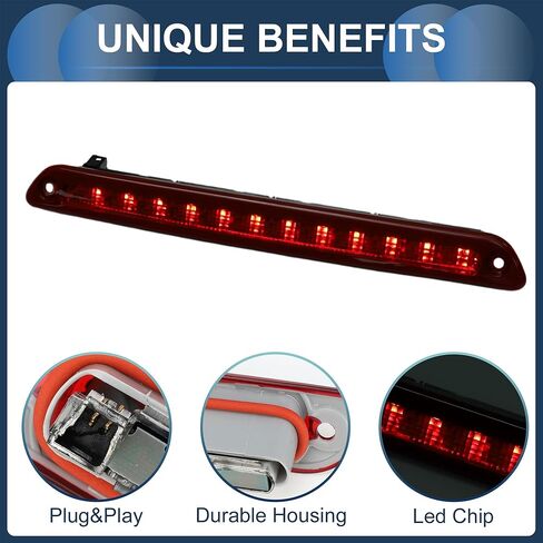 LED Third Brake Light Compatible for MercedesBenz Sprinter 2500 3500 2014-2023, Waterproof Plastic Red Housing 3rd High Mounted Stop Lamp Rear Center High Level Brake Light in Kuwait