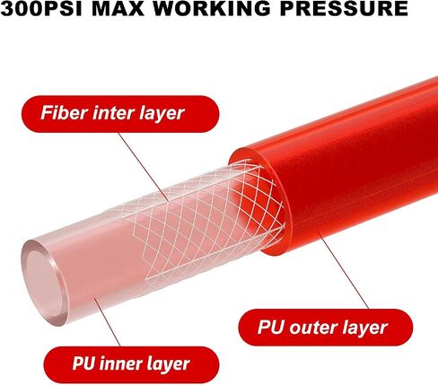 Hromee 1/4 in x 30 ft Polyurethane Recoil Air Compressor Hose with Bend Restrictors Compressor Hose with 1/4" Industrial Universal Quick Coupler and 4PCS I/M Plug Kit, Red in Saudi Arabia